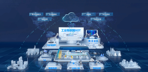 双创展厅 物联网技术赋能自立自强新篇章