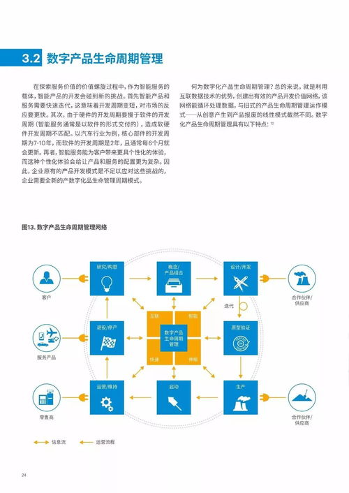 物联网 制造业向智能服务转型的新引擎
