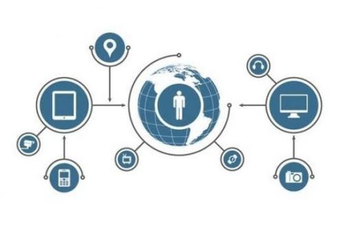 物联网的突破 从概念走向现实的技术服务新纪元