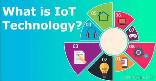 物联网技术 人工智能的延伸与应用平台
