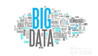 十大科技突破 物联网时代的新引擎与技术服务革新